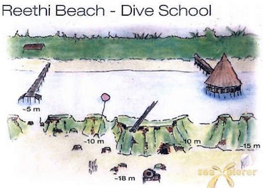 Reethi Beach Dive School
